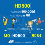 Gói cước HD500 Mobifone ưu đãi tặng 55GB Data khủng