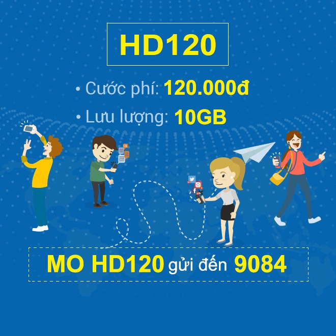 Đăng ký gói cước HD120 Mobifone có ngay 10GB data chỉ với 120k/tháng