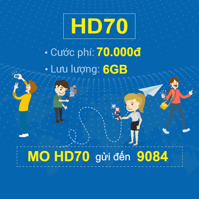 Đăng ký gói cước HD70 Mobifone nhận ngay 6GB data tốc độ cao chỉ với 70.000đ